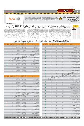 صفحات-روزنامه-دنیای-خودرو.pdf - صفحه 10