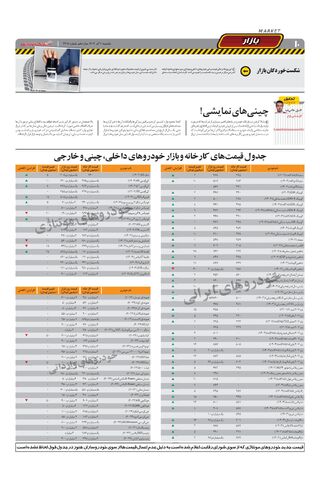 صفحات-روزنامه-دنیای-خودرو.pdf - صفحه 10