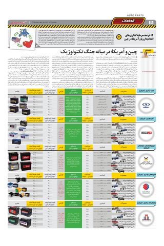 صفحات-روزنامه-دنیای-خودرو.pdf - صفحه 14