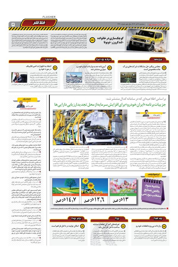 صفحات-روزنامه-دنیای-خودرو.pdf - صفحه 5