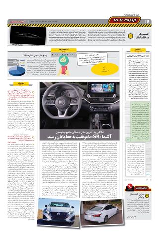 صفحات-روزنامه-دنیای-خودرو.pdf - صفحه 12