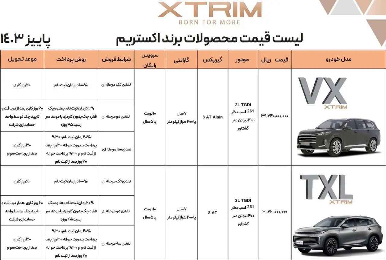 فروش فوری دو محصول «VX» و «TXL» برند اکستریم از  دیروز آغاز شده است