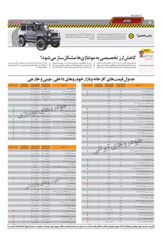 صفحات-روزنامه-دنیای-خودرو.pdf - صفحه 10