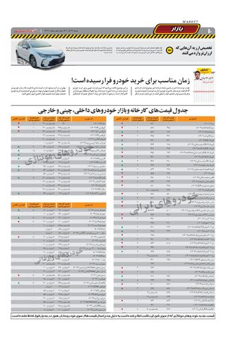 صفحات-روزنامه-دنیای-خودرو.pdf - صفحه 10