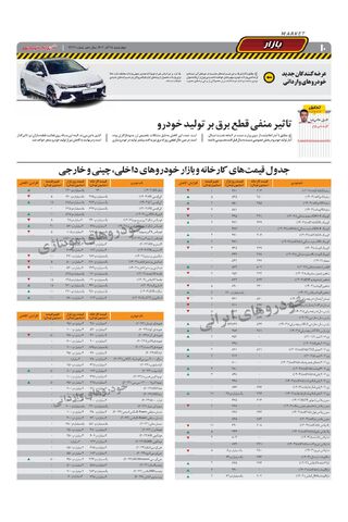 صفحات-روزنامه-دنیای-خودرو.pdf - صفحه 10