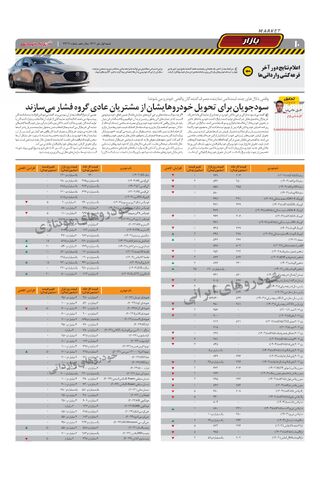 صفحات-روزنامه-دنیای-خودرو.pdf - صفحه 10