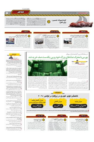 صفحات-روزنامه-دنیای-خودرو.pdf - صفحه 5