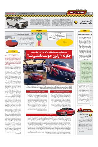 صفحات-روزنامه-دنیای-خودرو.pdf - صفحه 12