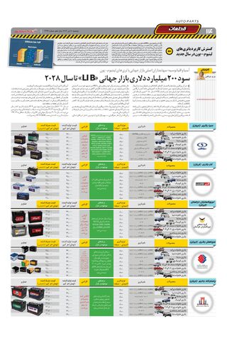 صفحات-روزنامه-دنیای-خودرو.pdf - صفحه 14