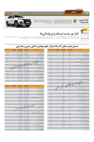 صفحات-روزنامه-دنیای-خودرو.pdf - صفحه 10