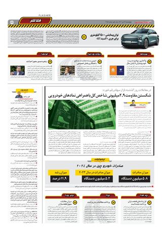 صفحات-روزنامه-دنیای-خودرو.pdf - صفحه 5