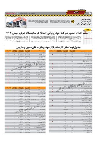 صفحات-روزنامه-دنیای-خودرو.pdf - صفحه 10