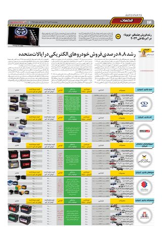 صفحات-روزنامه-دنیای-خودرو.pdf - صفحه 14