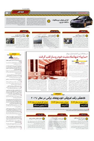 صفحات-روزنامه-دنیای-خودرو.pdf - صفحه 5