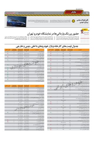 صفحات-روزنامه-دنیای-خودرو.pdf - صفحه 10