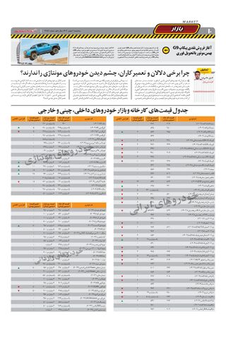 صفحات-روزنامه-دنیای-خودرو.pdf - صفحه 10