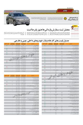 صفحات-روزنامه-دنیای-خودرو.pdf - صفحه 10