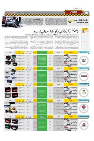 صفحات-روزنامه-دنیای-خودرو.pdf - صفحه 14