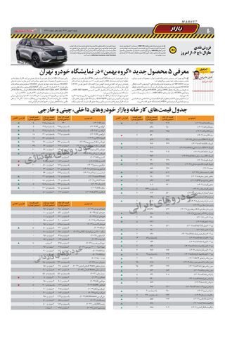 صفحات-روزنامه-دنیای-خودرو.pdf - صفحه 10