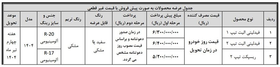 شرایط واریز وجه خودرو فیدلیتی الیت ویژه دهه فجر