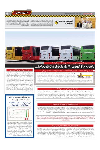 صفحات-روزنامه-دنیای-خودرو.pdf - صفحه 9