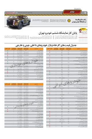 صفحات-روزنامه-دنیای-خودرو.pdf - صفحه 10