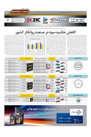 صفحات-روزنامه-دنیای-خودرو.pdf - صفحه 11