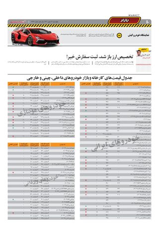 صفحات-روزنامه-دنیای-خودرو.pdf - صفحه 10