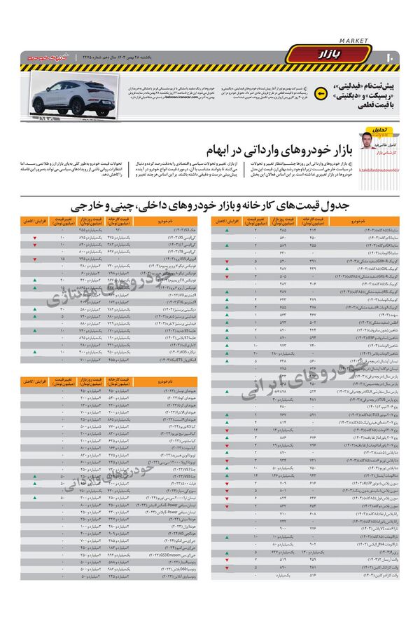2275.pdf - صفحه 10