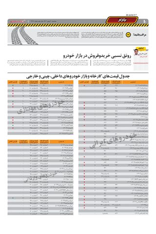 صفحات-روزنامه-دنیای-خودرو.pdf - صفحه 10