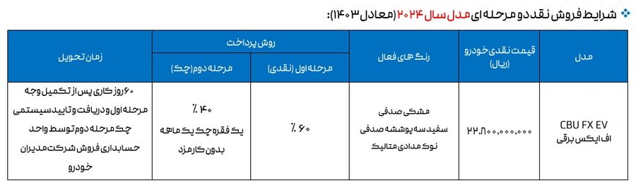 شرایط فروش