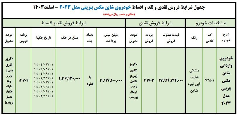 فروش  شاین مکس بنزینی