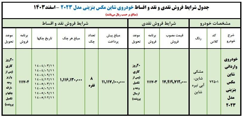 فروش شاین مکس بنزینی