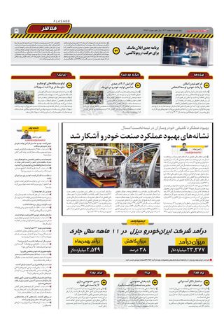 صفحات-روزنامه-دنیای-خودرو.pdf - صفحه 5