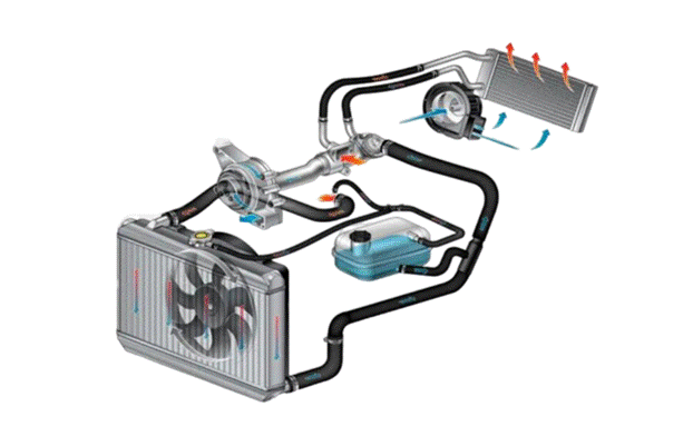 سیستم خنک کننده موتور