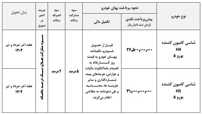 فروش