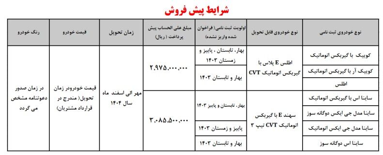 شرایط فروش