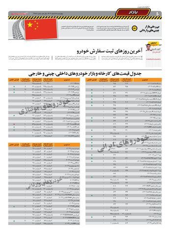 صفحات-روزنامه-دنیای-خودرو.pdf - صفحه 10