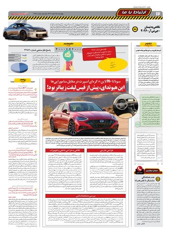 صفحات-روزنامه-دنیای-خودرو.pdf - صفحه 12