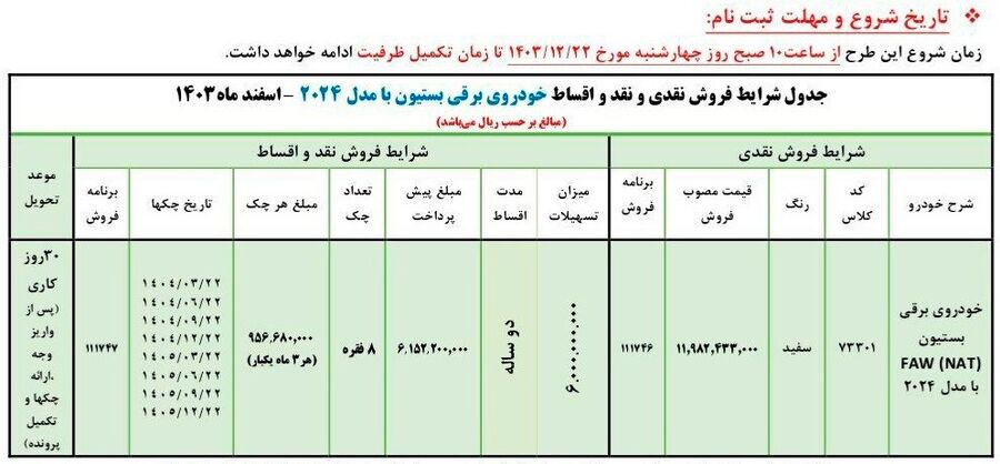 شرایط فروش