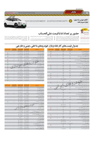 2293.pdf - صفحه 10