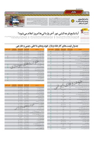 صفحات-روزنامه-دنیای-خودرو.pdf - صفحه 10