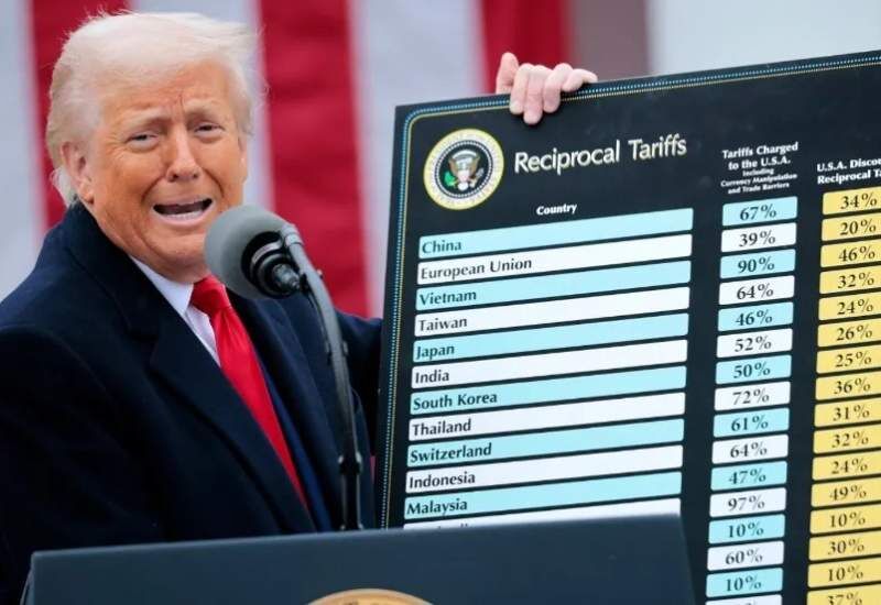 فرصتی حاصل از ترس!