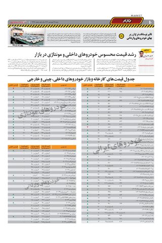 2296.pdf - صفحه 10