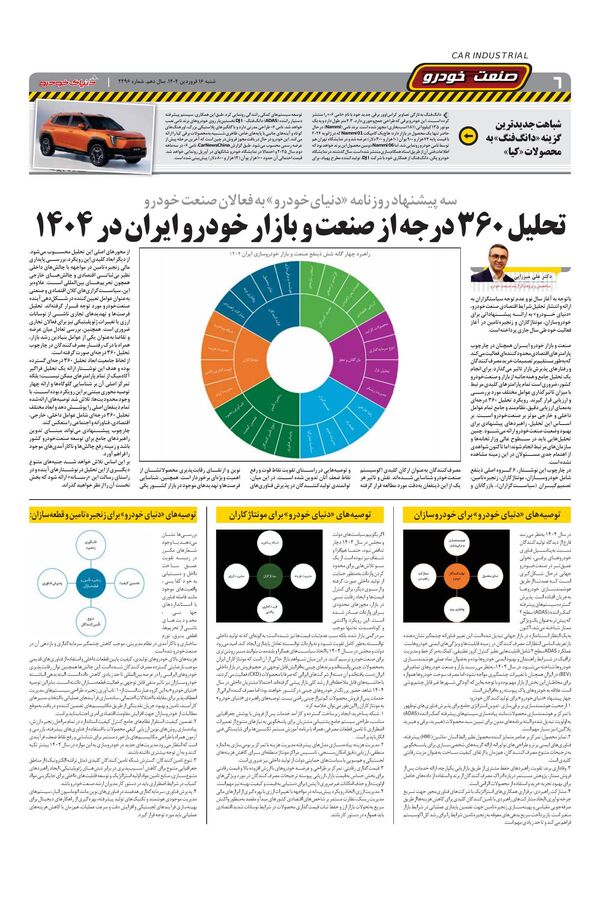 2296.pdf - صفحه 6