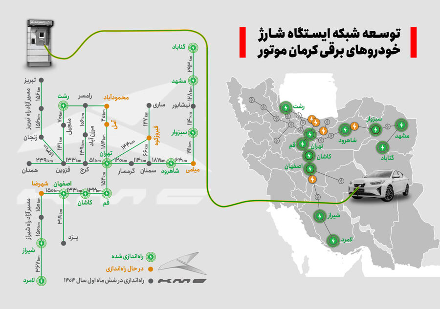 توسعه سراسری ایجاد ایستگاههای شارژ خودروهای برقی کرمان موتور