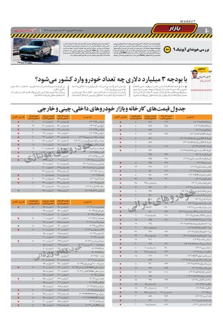 صفحات-روزنامه-دنیای-خودرو.pdf - صفحه 10