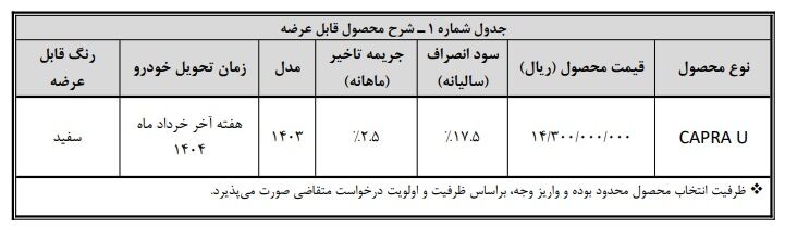 فروش