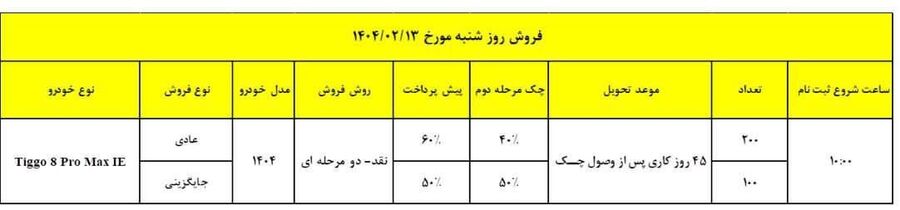 فروش