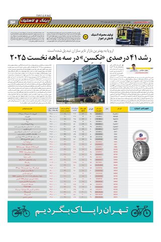 صفحات-روزنامه-دنیای-خودرو.pdf - صفحه 13